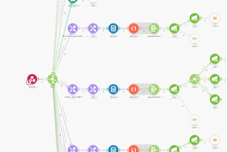create automation using make, integromat