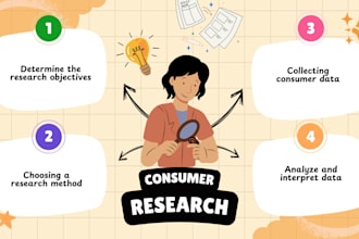 do  research base data analyst surveys