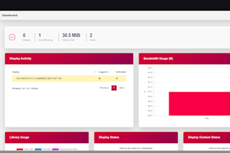 transform your xibo digital signage with a custom cms theme