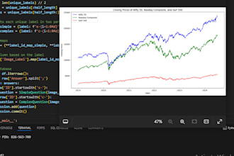 provide solution of time series forcasting using lstm,arima and gru