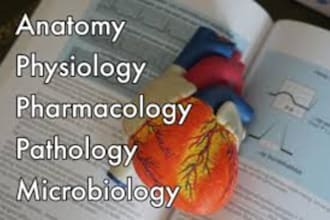 help you in anatomy,physiology,pharmacology and biochemistry