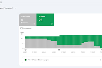 resolve page indexing issues on your website