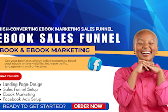 do ebook marketing, ebook promotion, amazon kdp ads, kindle book publishing
