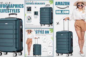 design bol or amazon product listing infographics lifestyle