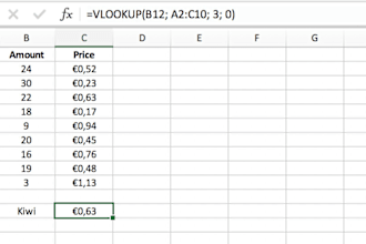make professional excel graph, dashboard, vlookup, pivot