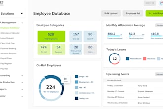 be your software developer,ai web app,mlm software,crm,pos,saas,ai credit repair
