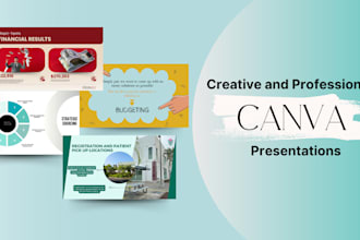 design editable professional canva presentations