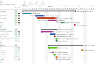schedule your project using ms project, project libre, primavera