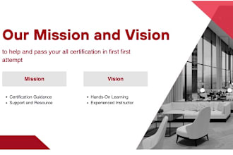 help in pmp microsoft scrum itil comptia istqb AWS safe cisa cisco