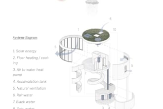create architectural axonometric and exploded diagrams
