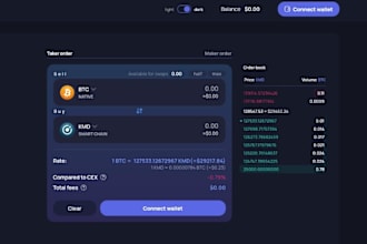 do web3 dapp, dao, dex, defi platform on any blockchain platform