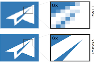 convert lower quality image to high quality image   and raster image to vector