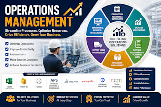 make master production schedule, capacity plan, demand forecast in excel etc
