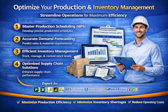 make master production schedule, capacity plan, demand forecast in excel etc