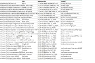 do automatic scraping data collection dataset from webpages