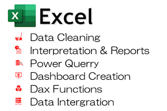 create interactive dashboards and reports in excel