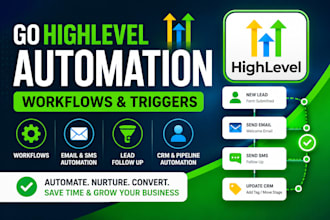 build gohighlevel automation workflows and triggers
