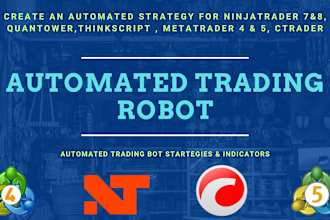 do conversion ninjatrader 8 to tradingview, ctrader, mt5, quantower, thinkorswim