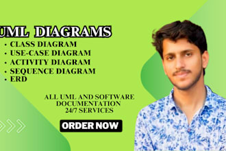 create professional uml diagrams