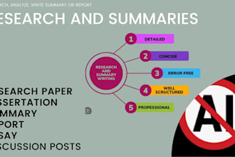 improve your essay, referencing and citation mla, apa, harvard etc