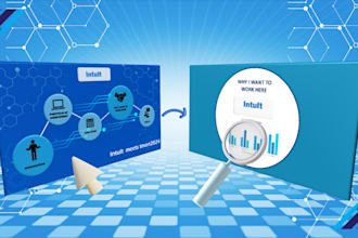 business presentation, professional powerpoint presentation design
