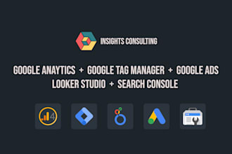 set up google analytics, tag manager and looker