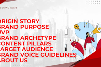 write your unique brand story, mission, vision and about us