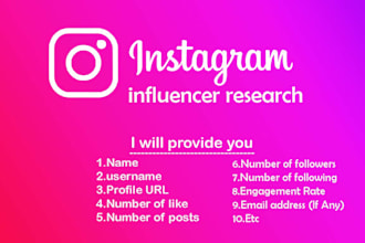 find best instagram influencer for influencer marketing