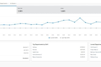 manage walmart  dropshipping  wfs 2 step walmart product list