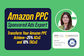 manage your amazon PPC campaigns, amazon ads