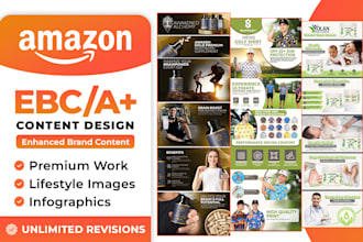create amazon a plus content, ebc for amazon a plus