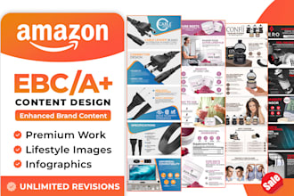 create amazon a plus content, ebc