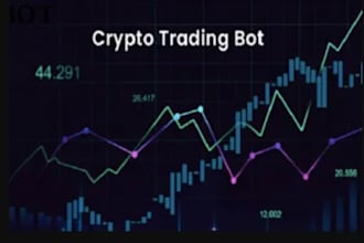 setup a profitable forex trading bot, trading bot, forex ea bot, forex trading