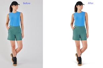 wrinkle remove,  ghost mannequin, cloth crease removal