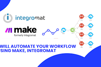 create automation using make, integromat