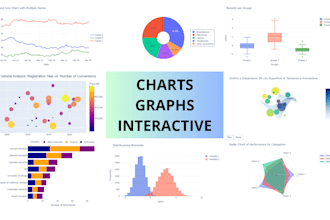 create interactive data visualizations