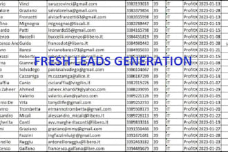 generate hot forex investor leads, forex recovery leads from any country