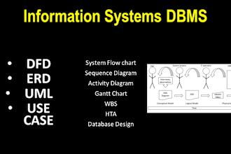 create erd, dfd, uml, use case, activity, sequence, database diagram