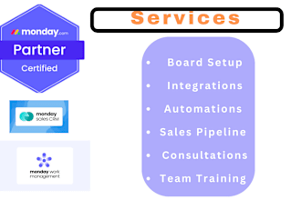 be your monday consultant,setup monday CRM project management boards