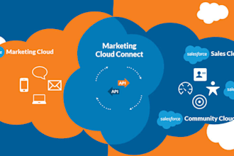 set up your marketing cloud email journeys data extensions and cloud pages