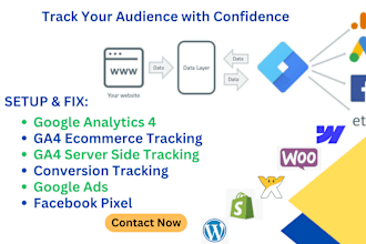 fix or setup google analytics 4, ga4 ecommerce tracking ga4 server side tracking