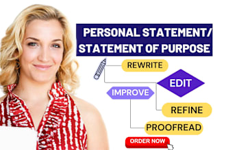 professionally edit your personal statements for medical school or residency