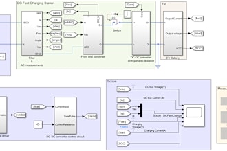 expertly handle your matlab and simulink projects