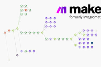 setup your make com api, integromat automation, and integration expert