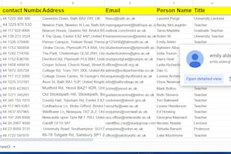 linkedin research, data enrichment, find email and b2b leads