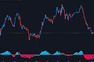 forex trading bot forex bot, forex trading robot forex trading