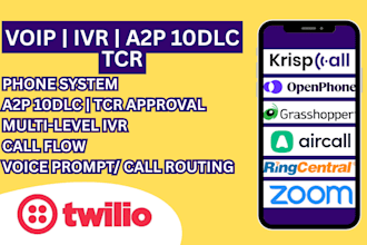 setup zoom ringcentral tcr krispcall twilio ghl a2p tcr sms ivr voip grasshopper