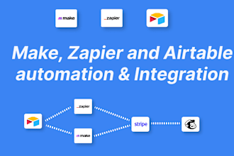 build make automation make com automation, ai automation, airtable automation