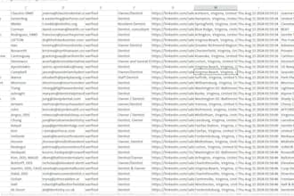 provide b2b lead generation targeted linkedin leads list building email leads