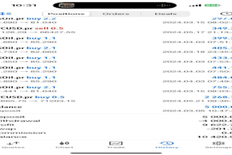 do forex expert advisor, mt4 eas bot, mt5 eas bot, mt4 trading bot, mt5 robot